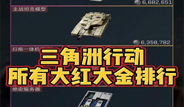 如何在三角洲行动中快速找到大金(再给我几个《三角洲行动》中大金的快速获取点) 如何在三角洲行动中快速找到大金(再给我几个《三角洲行动》中大金的快速获取点)